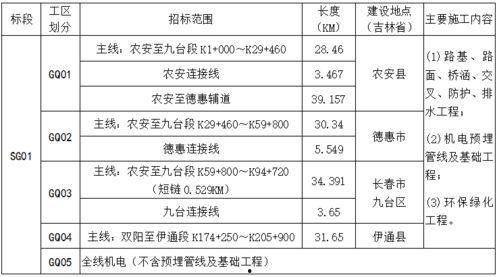 百变日韩公主换装手游 