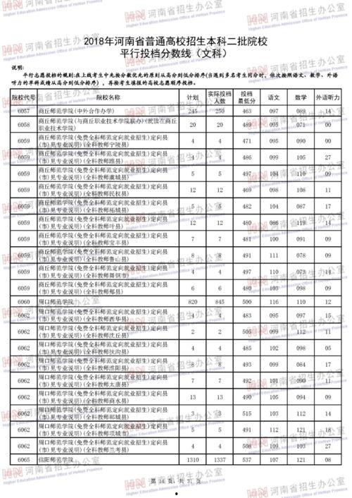 百变日韩公主换装手游 