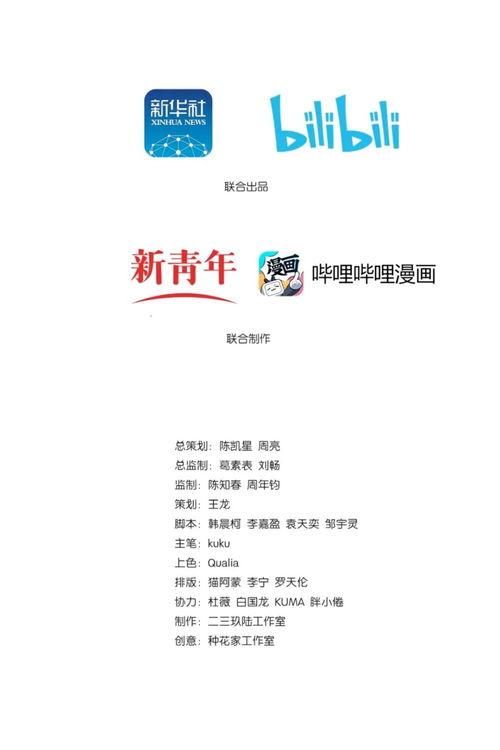 百变日韩公主换装手游 